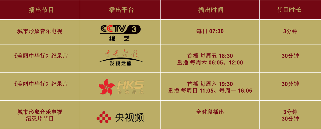 《美麗中華行》欄目與漢聲傳媒簽訂戰略合作協議(圖3)